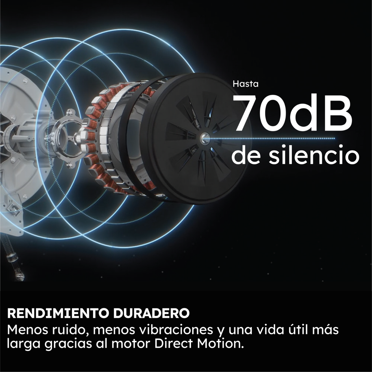 Motor con 70dB de silencio. Menos ruido, vibraciones, vida útil más larga.