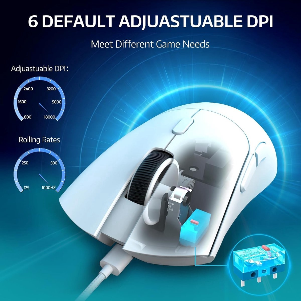 White gaming mouse with a transparent casing, showing DPI and rolling rate gauges.
