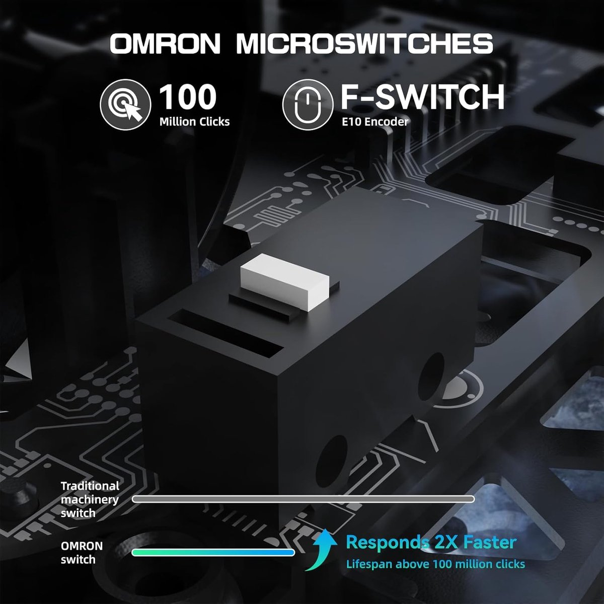 Close-up of a black Omron F-switch with a white button on a circuit board.
