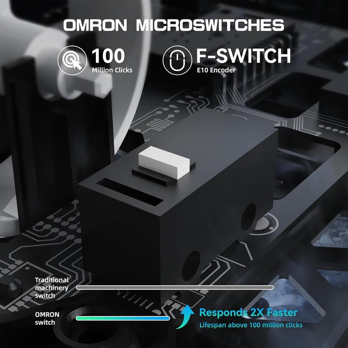 Close-up of an Omron F-switch on a circuit board, rated for 100 million clicks.