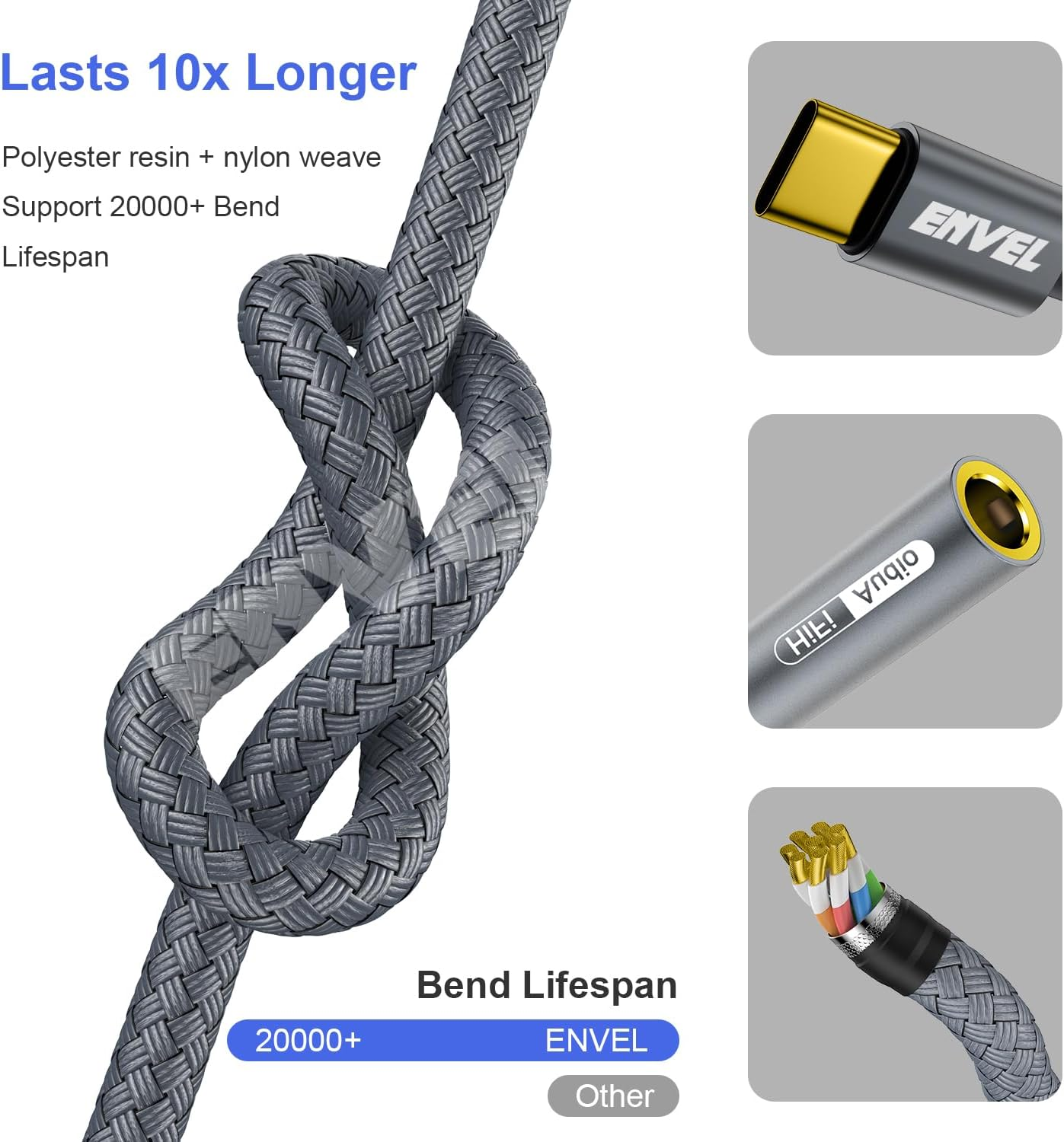 Szary pleciony kabel ze złączami USB-C i audio. Wytrzymuje 10x dłużej.