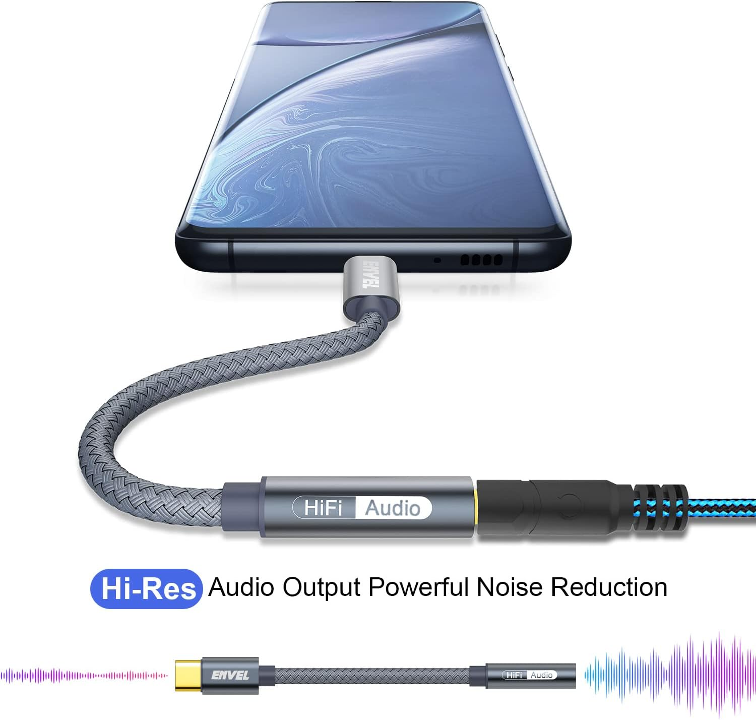 Smartfon z adapterem słuchawkowym USB-C, symbol Hi-Res audio.