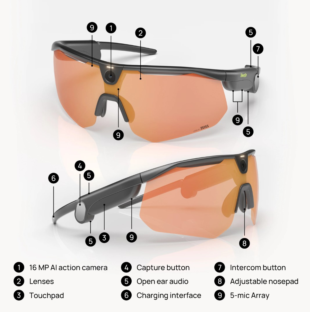 Sportbrille mit orangen Gläsern, Kamera, Mikrofonen und Bedienelementen.
