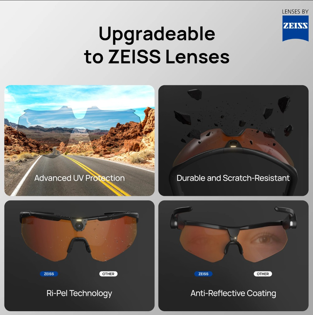 Upgradebare ZEISS Brillengläser mit UV-Schutz, Kratzfestigkeit, Ri-Pel & AR.