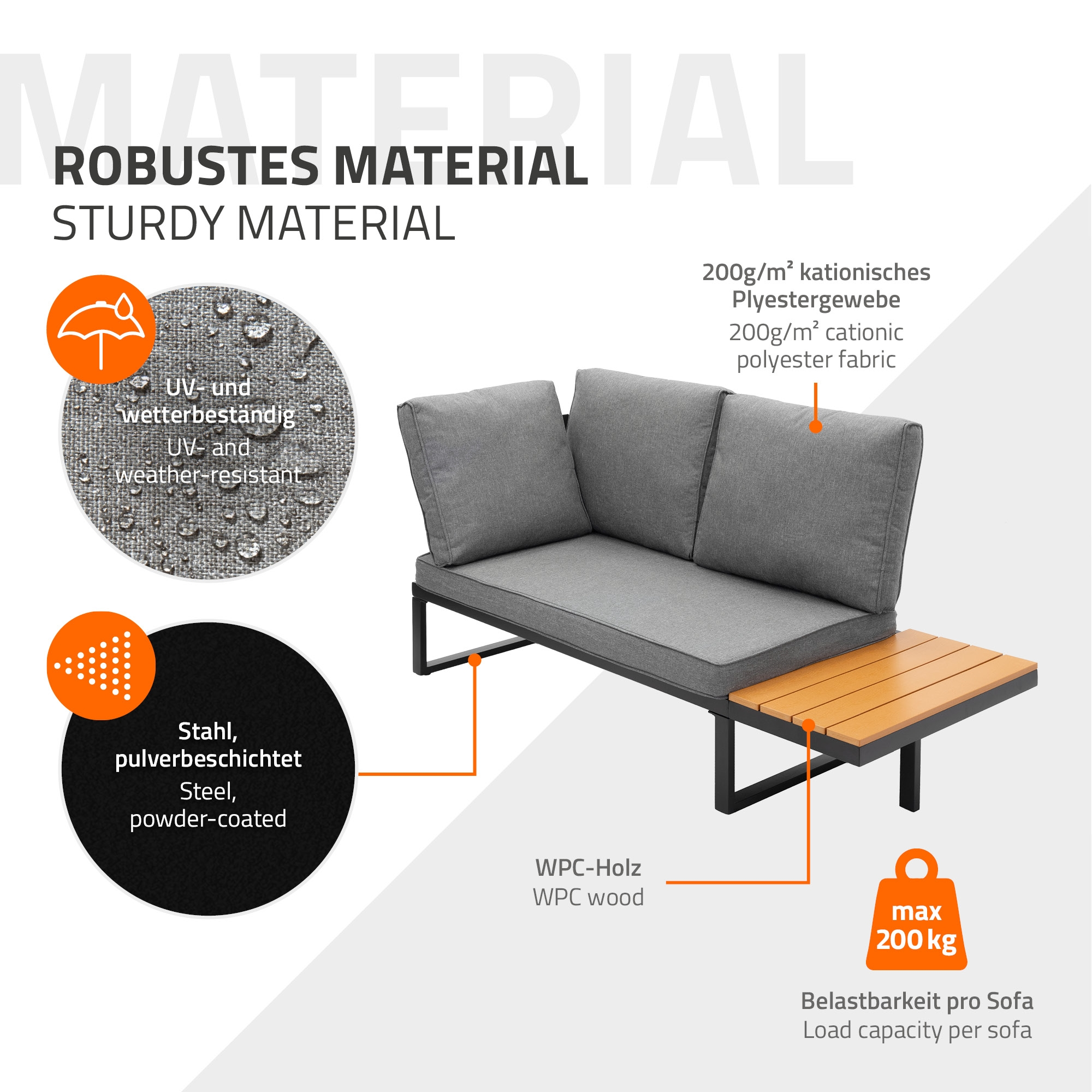 Graues Sofa mit Holz-Akzent und Details zu Material und Belastbarkeit.