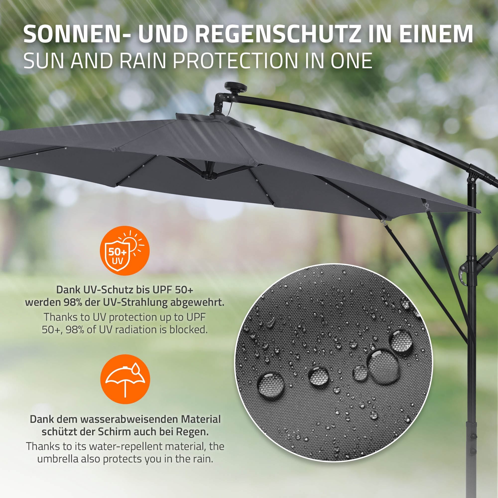Ein grauer Sonnenschirm mit Wasserschutz und Sonnenschutz-Symbolen.