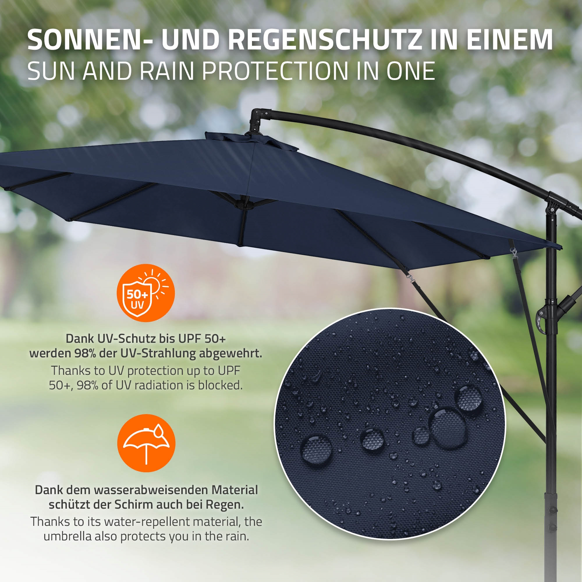 Ein dunkelblauer Sonnenschirm mit Wassereffekt und UV-Schutz-Symbol.