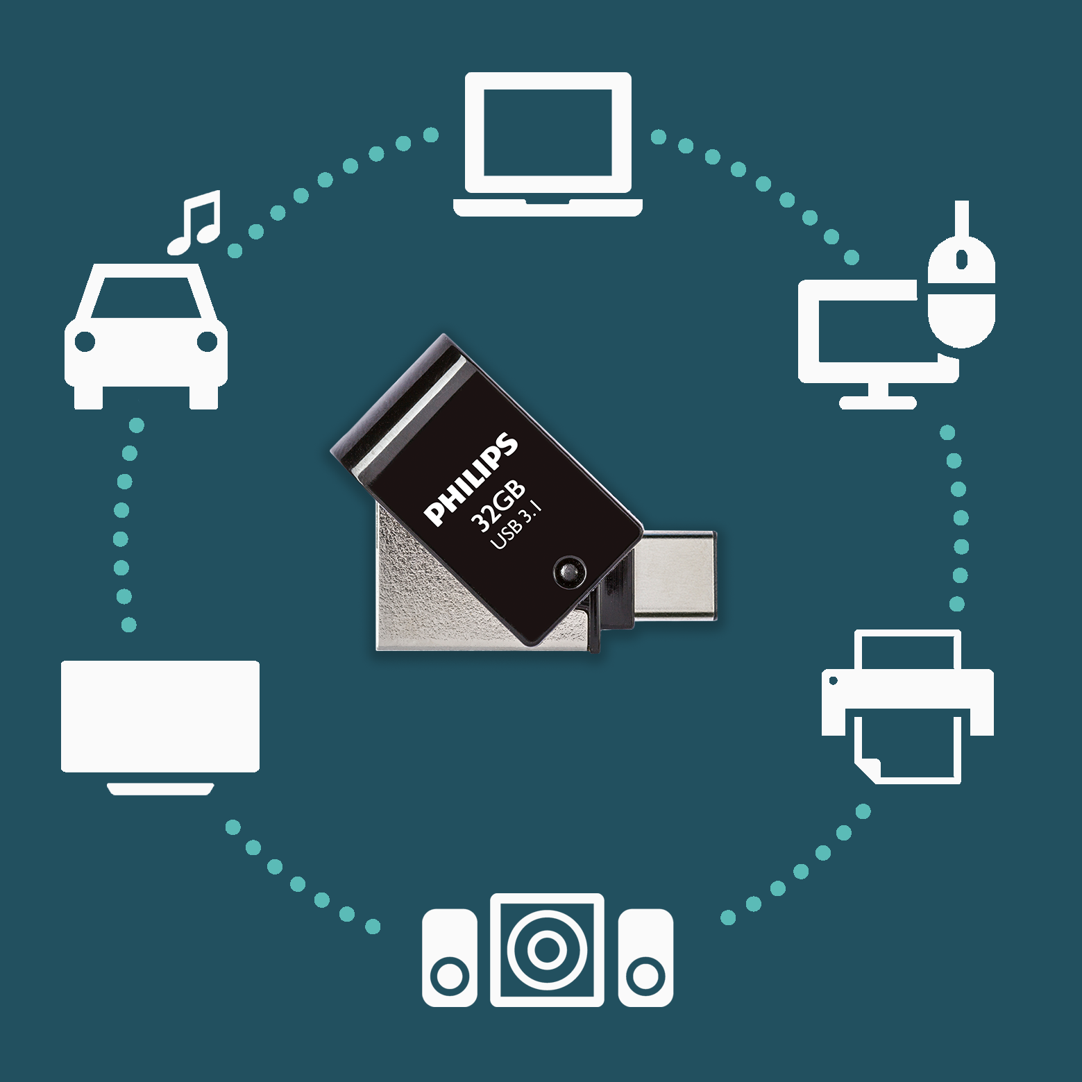 Un'unità USB nera da 32 GB collegata a vari dispositivi: PC, auto, ecc.