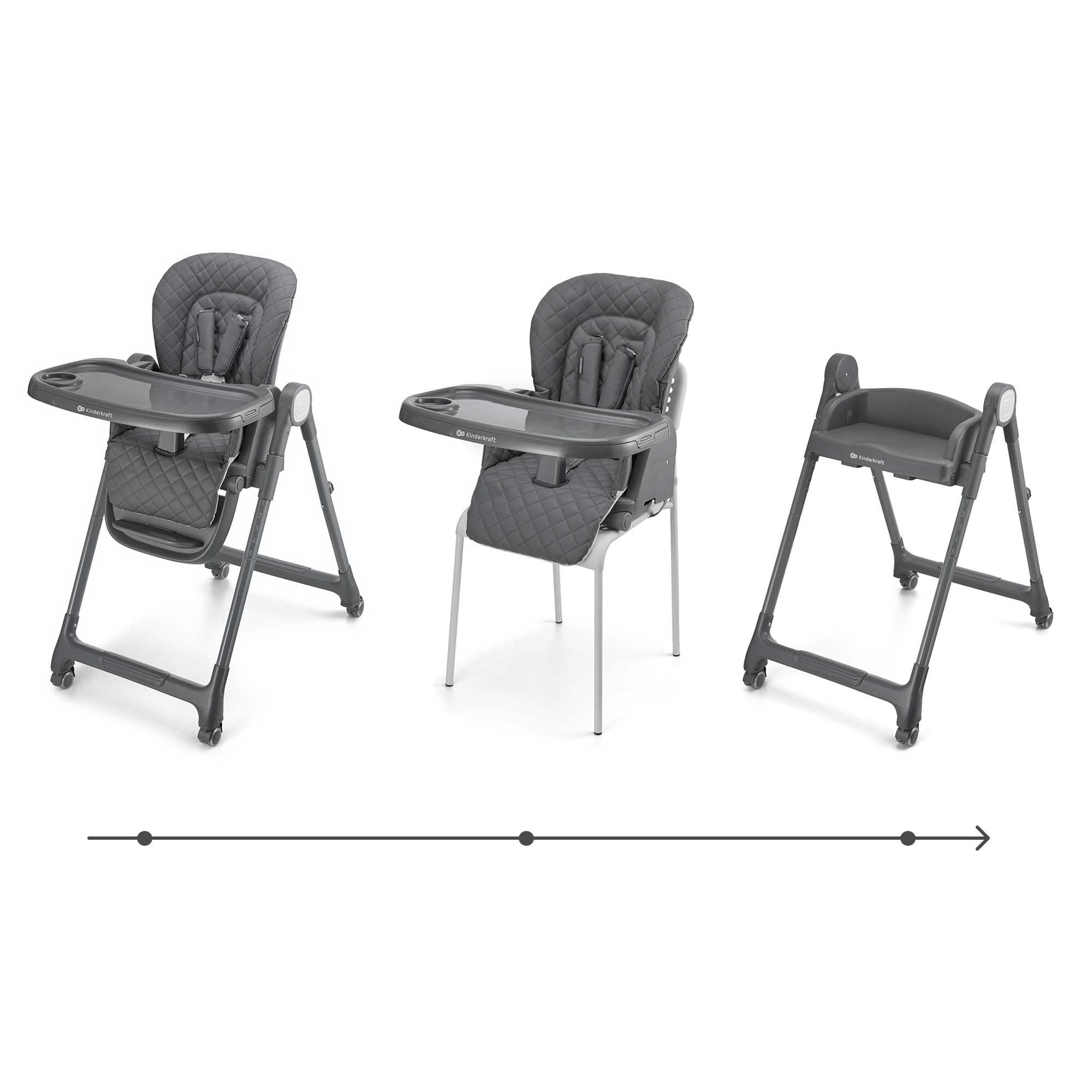 Grauer Hochstuhl mit Tablett, Sitzverkleinerer und Rädern.