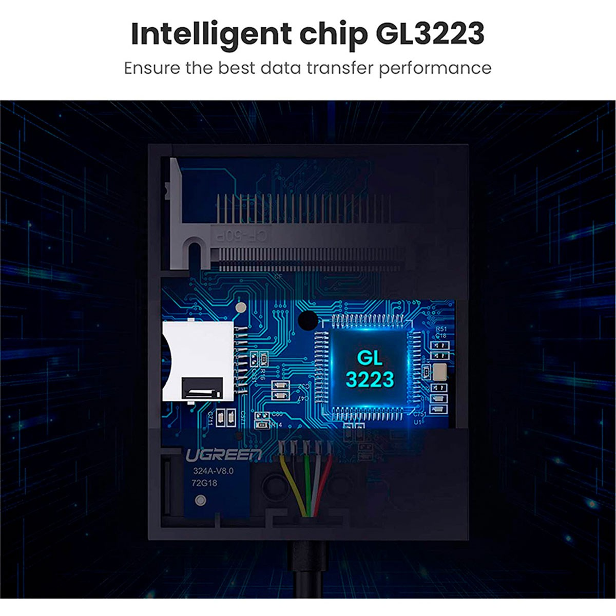 Inteligentny chip GL3223 na płytce drukowanej ze slotem na kartę SD.