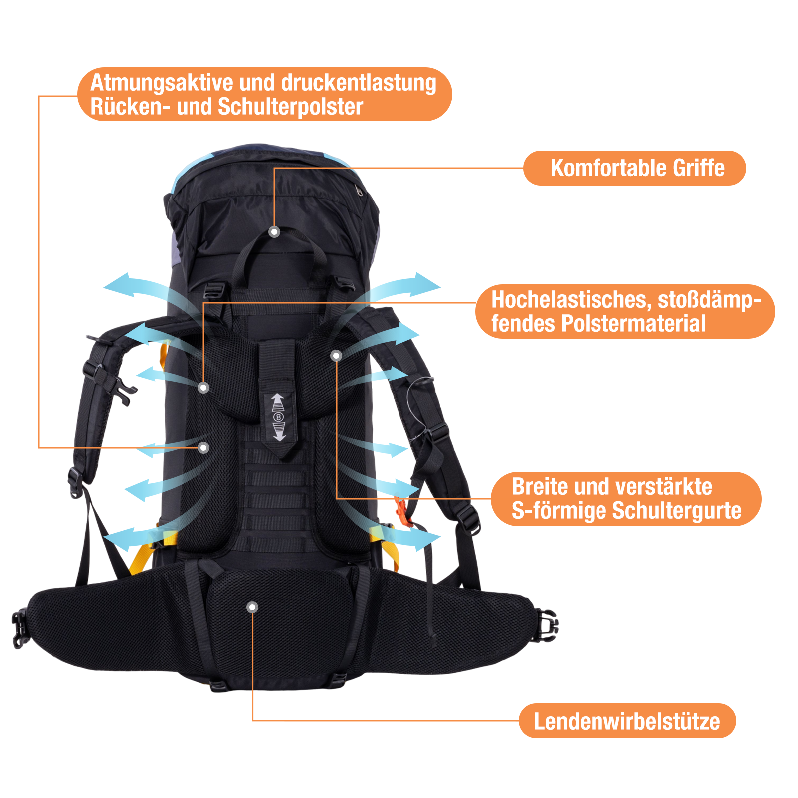 Schwarzer Rucksack mit Polsterung, Tragegurten und Belüftungspfeilen.