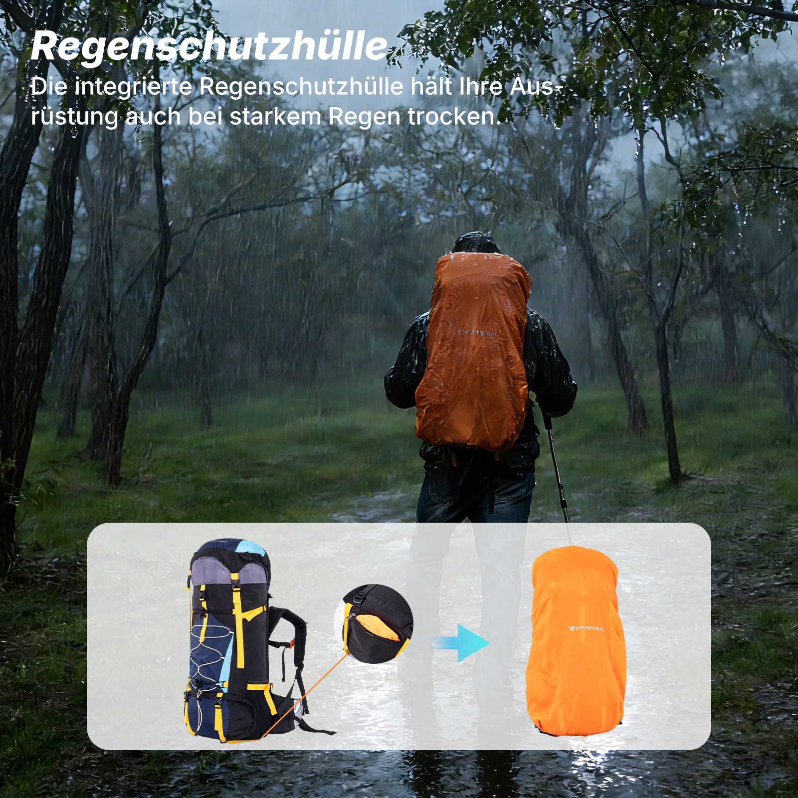 Ein Wanderer mit orangefarbenem Rucksack im Regen, daneben ein Rucksack mit Regenhülle.