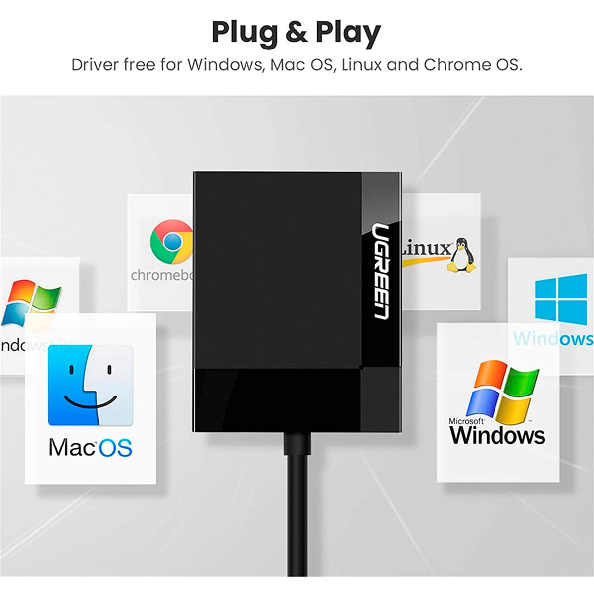 Czarny adapter UGREEN z logo Windows, macOS, Linux, Chrome OS.
