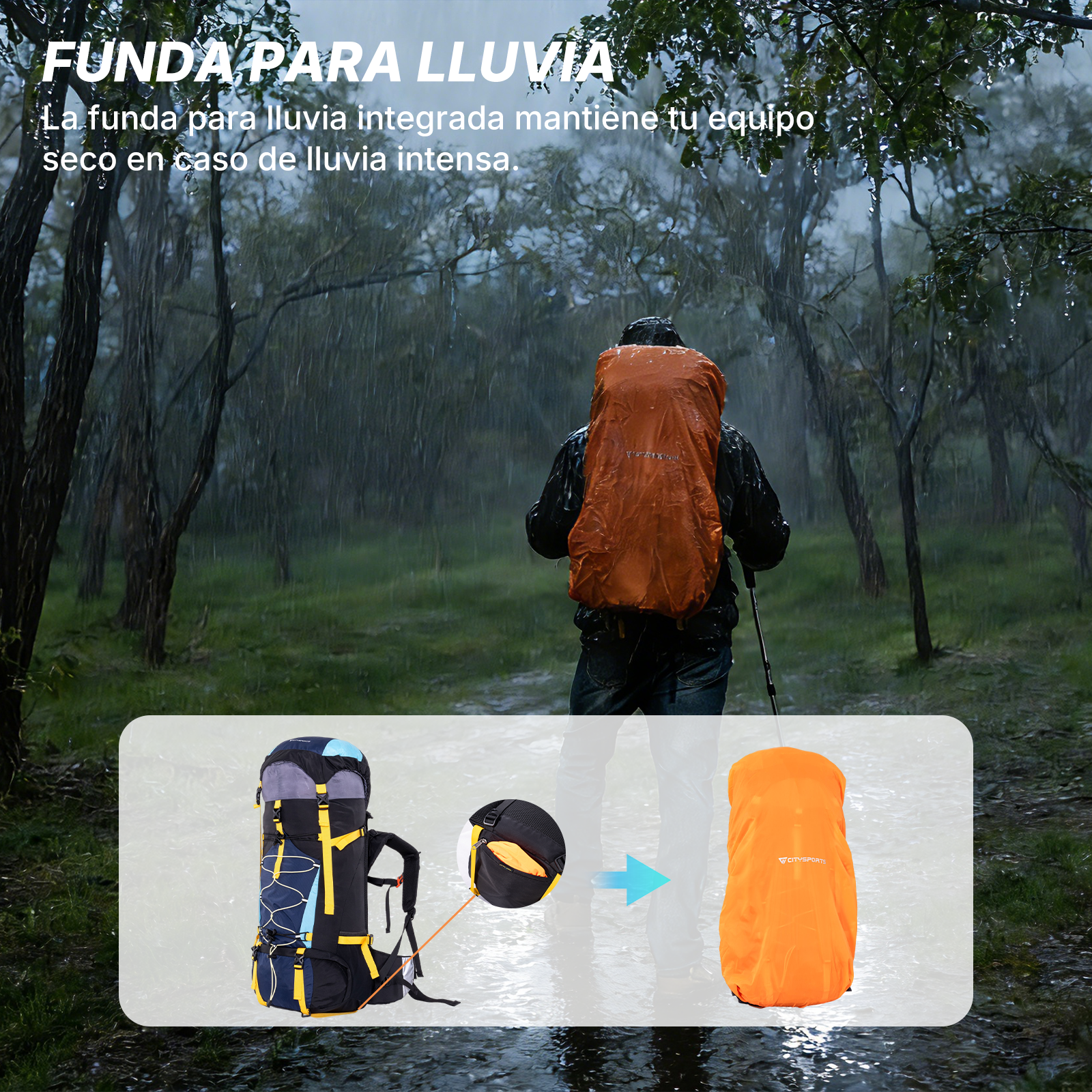 Un excursionista con mochila naranja bajo la lluvia. Abajo: mochila y funda impermeable.