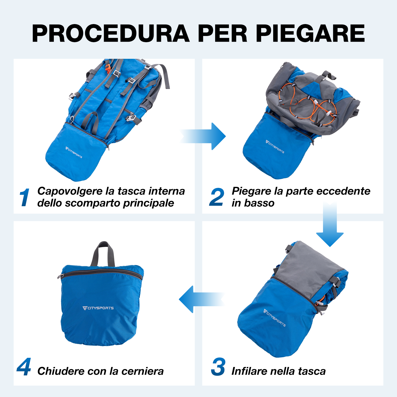 Guida in quattro passaggi su come piegare uno zaino blu nella sua tasca anteriore, con frecce che indicano la sequenza.