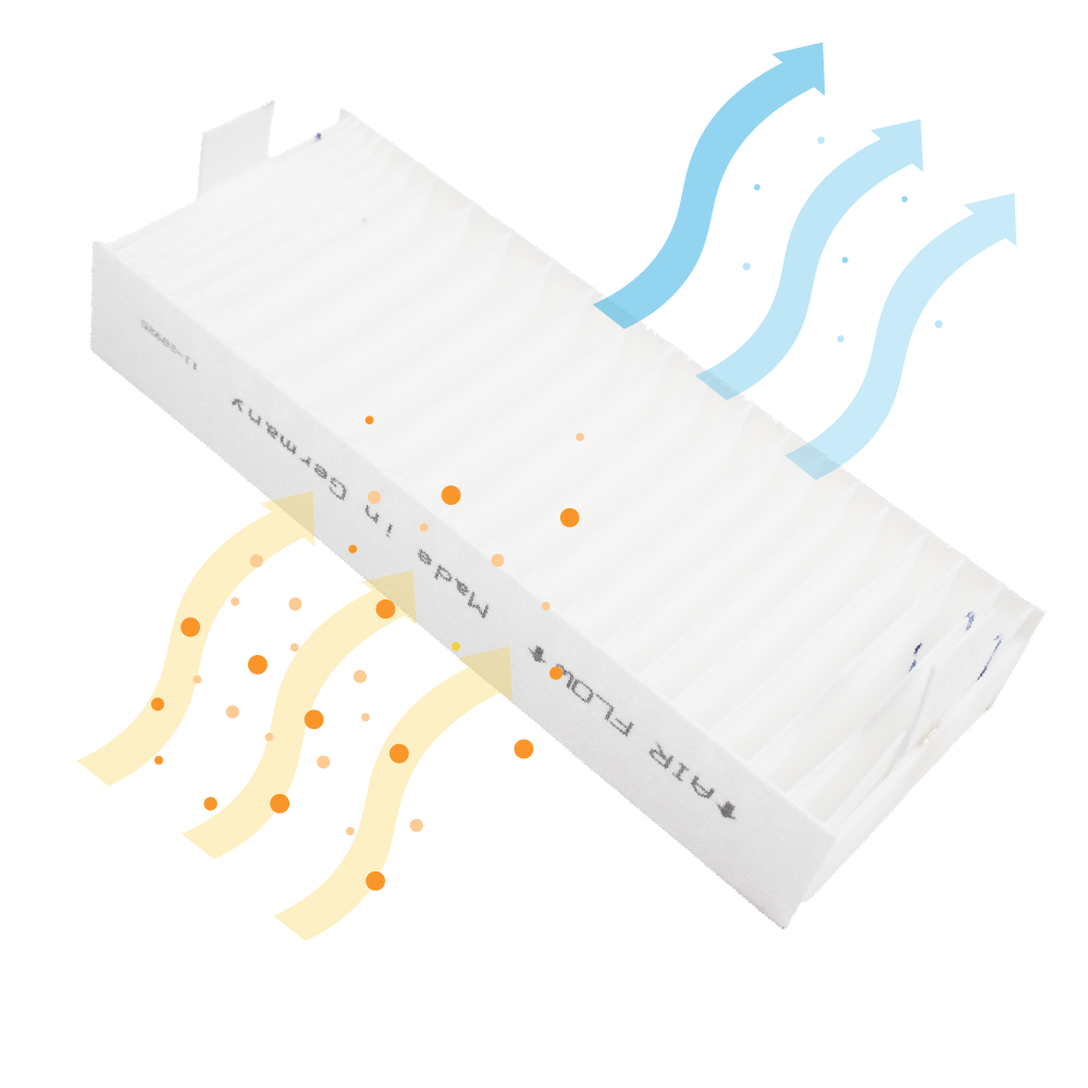 Un filtro dell'aria bianco con frecce gialle e blu che indicano il flusso d'aria.