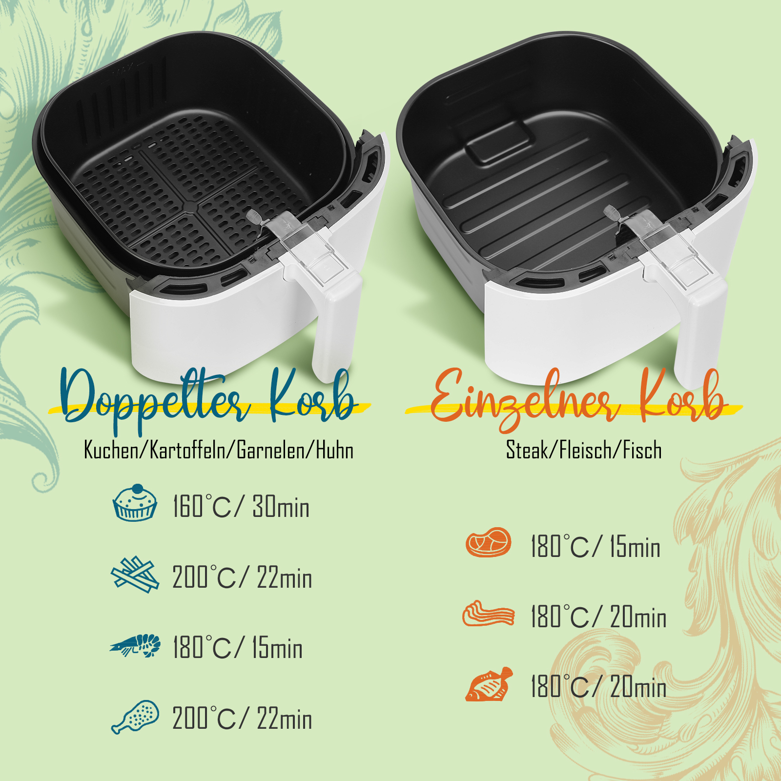 Eine Heißluftfritteuse mit zwei Körben, einem Doppel- und einem Einzelkorb, mit Kochanweisungen für verschiedene Lebensmittel.