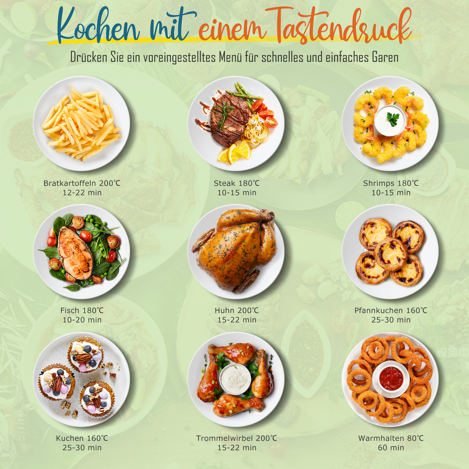 Gerichte wie Pommes, Steak, Garnelen, Fisch, Huhn, Pfannkuchen, Kuchen, Chicken Wings und Zwiebelringe.