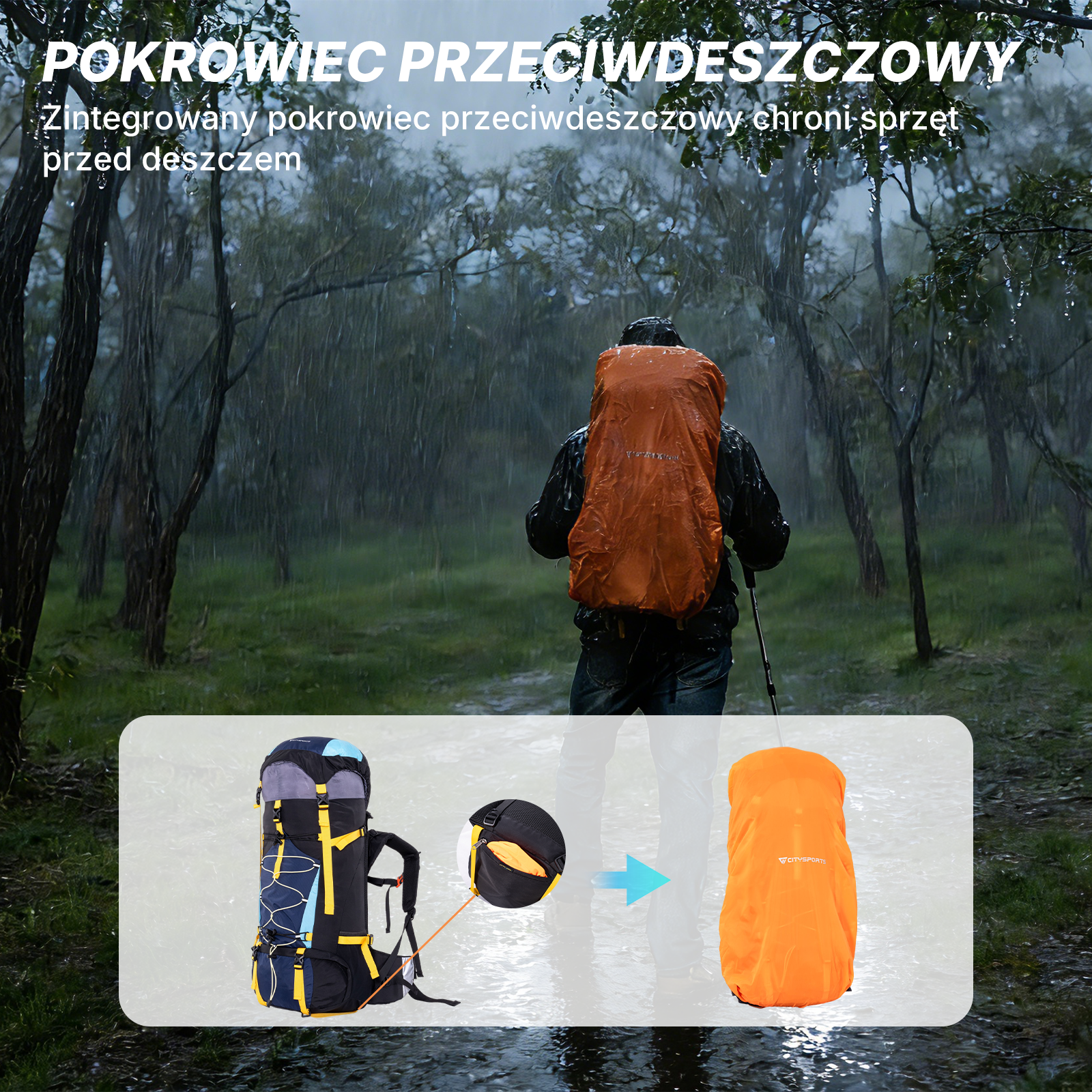 Turysta z pomarańczowym plecakiem w deszczu; na dole plecak z pokrowcem.