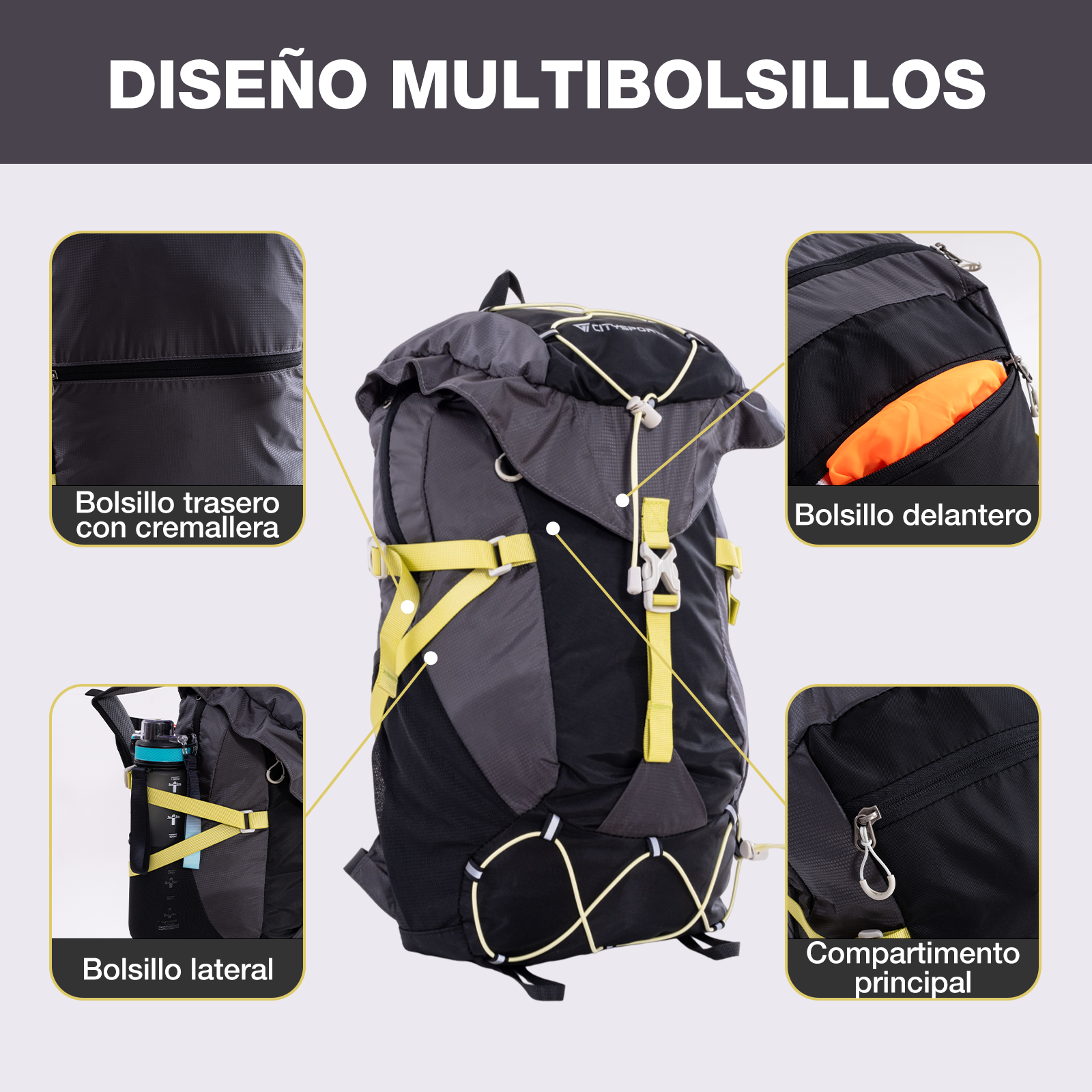 Una mochila negra y gris con correas amarillas y varios bolsillos mostrados en inserciones de primer plano. Texto: DISEÑO MULTIBOLSILLOS.