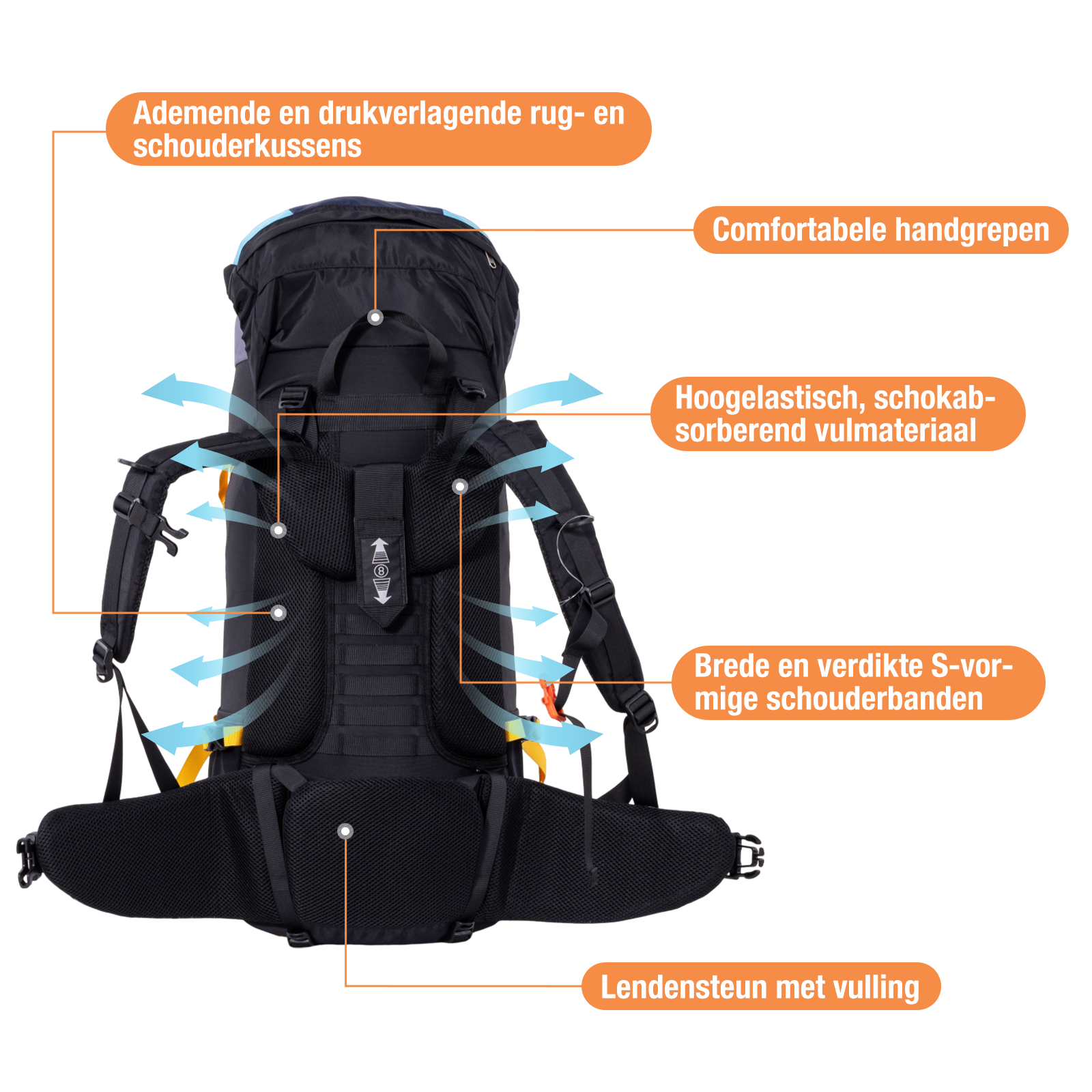 A black backpack with orange text labels indicating features like breathable shoulder pads, comfortable handles, and lumbar support.