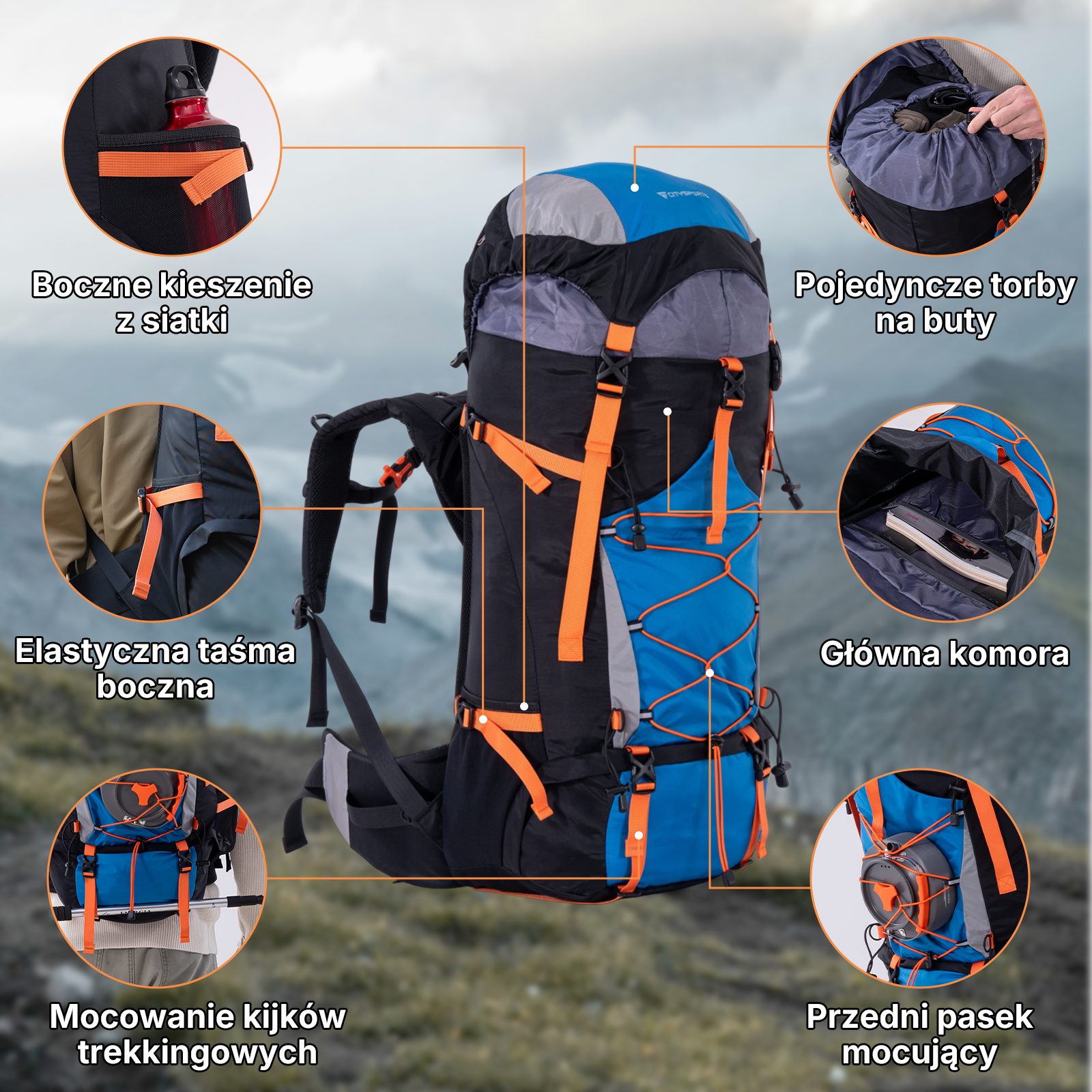 Czarno-niebieski plecak turystyczny z pomarańczowymi paskami i różnymi funkcjami wyróżnionymi nakładkami tekstowymi.