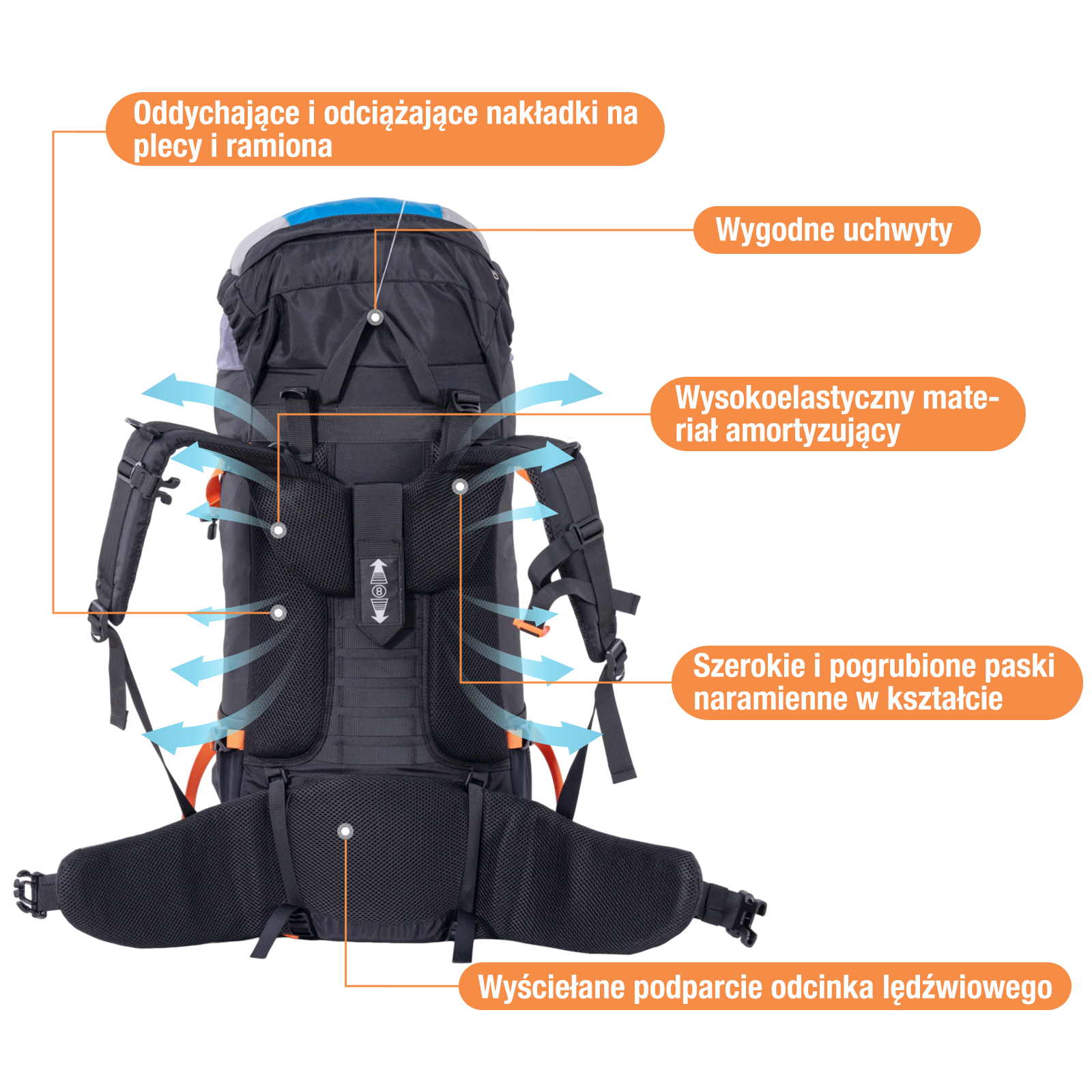 Czarny plecak z pomarańczowymi akcentami i tekstem opisowym, przedstawiający oddychającą wyściółkę pleców, wygodne uchwyty i grube paski naramienne.