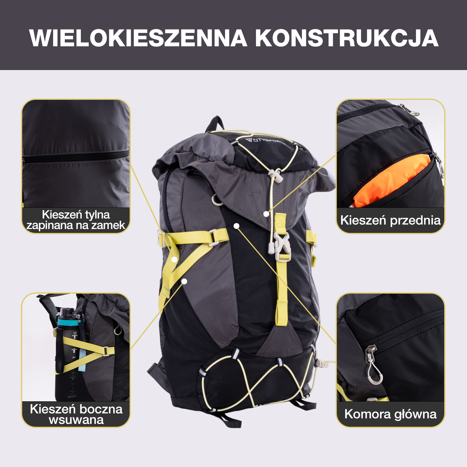 Czarno-szary plecak z żółtymi paskami i białymi sznurkami, pokazujący różne kieszenie z polskimi etykietami.