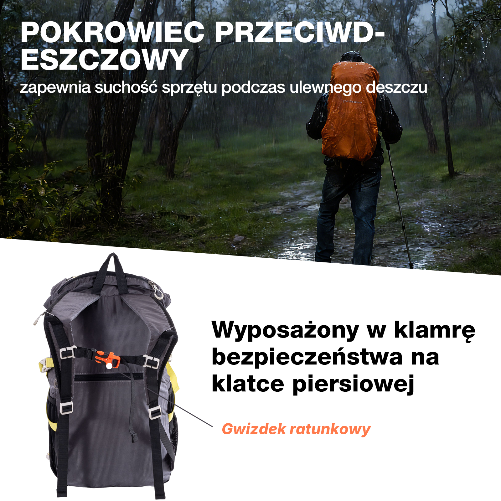 Osoba z pomarańczowym plecakiem wędruje w deszczu; poniżej pokazano szary plecak z klamrą piersiową i gwizdkiem ratunkowym.