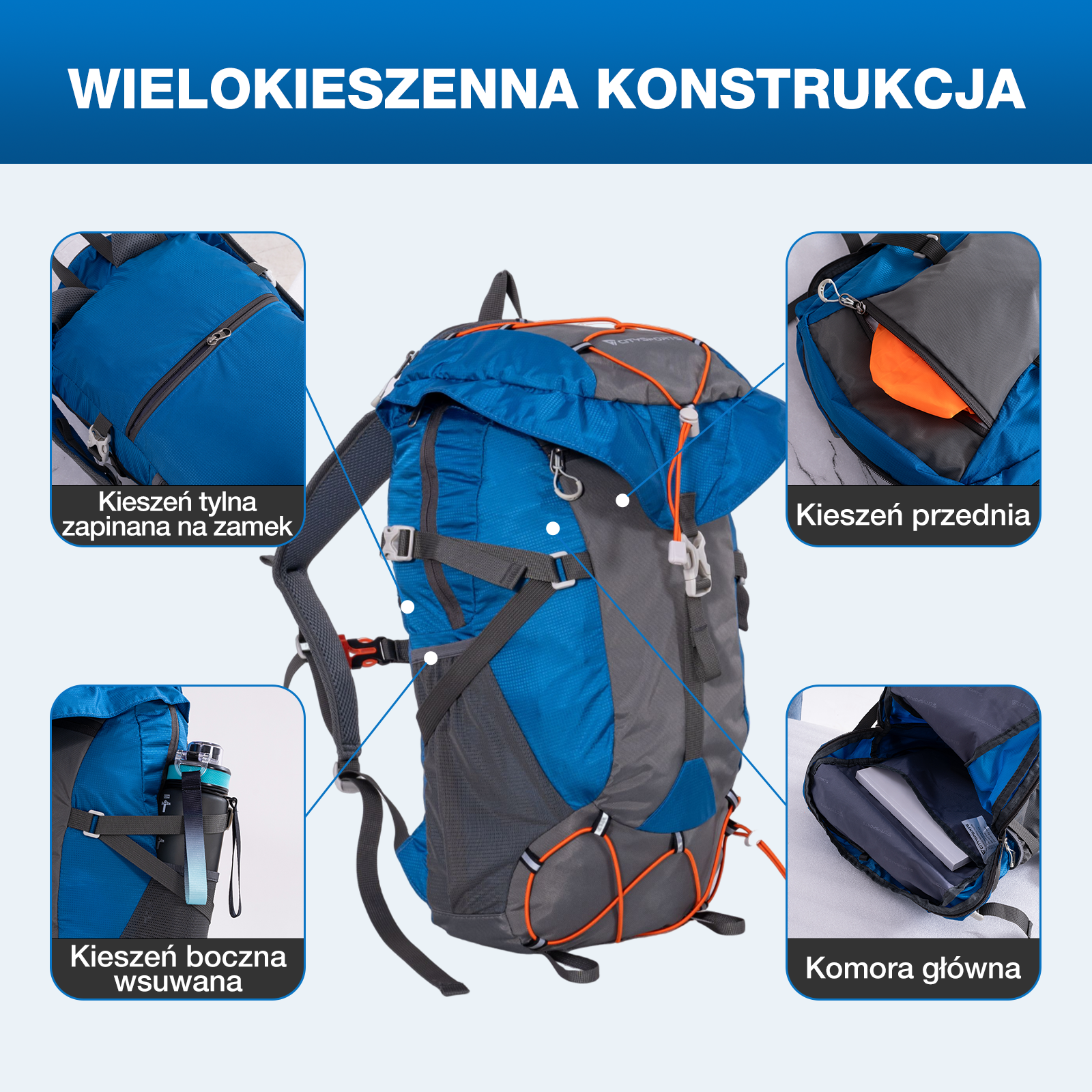 Niebiesko-szary plecak z wieloma przegrodami i pomarańczowymi ściągaczami.