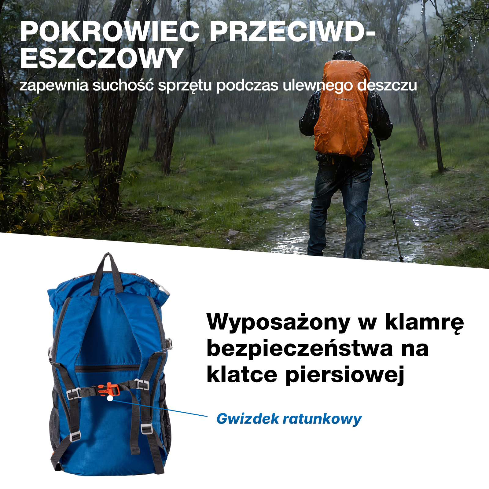 Mężczyzna w deszczu z pomarańczowym plecakiem. Widok z bliska na niebieski plecak.