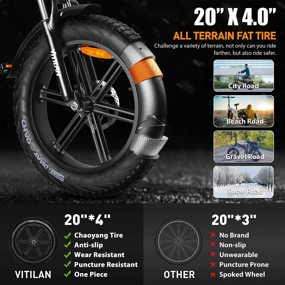 Primer plano de un neumático de fat bike con bandas naranjas y plateadas. Comparación de neumáticos de 20x4" y 20x3".