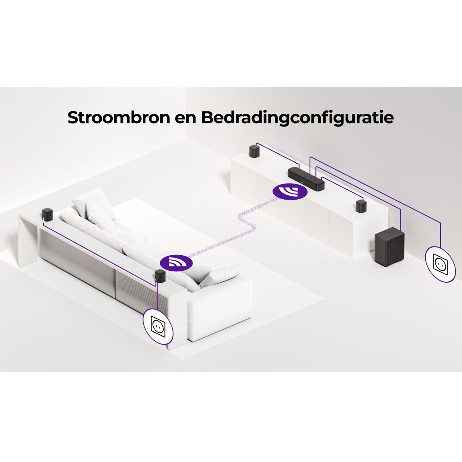 Configuration de la source d'alimentation et du câblage avec un canapé et des haut-parleurs.