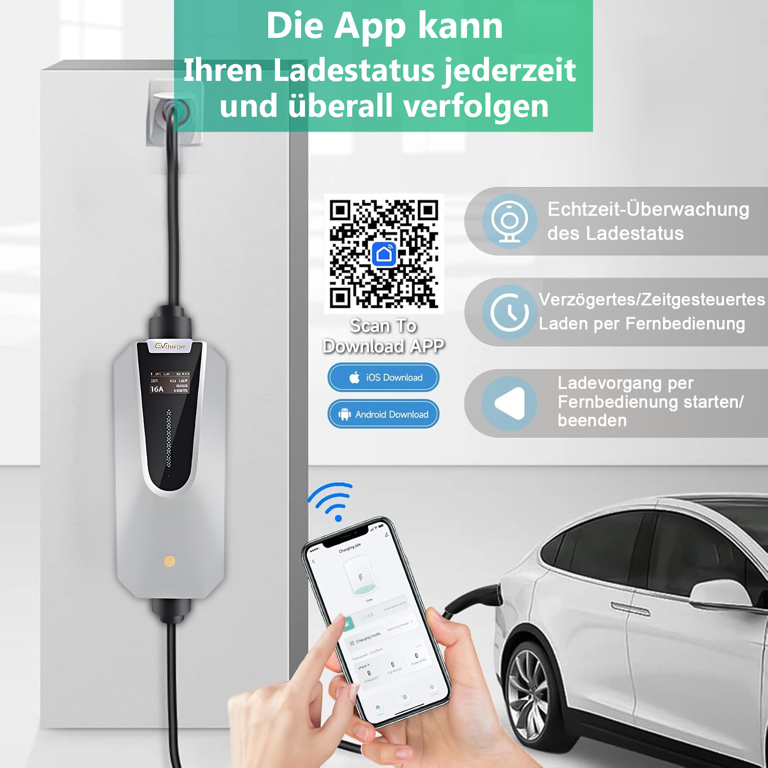 Ein Elektroauto wird geladen, eine App zeigt den Ladestatus.