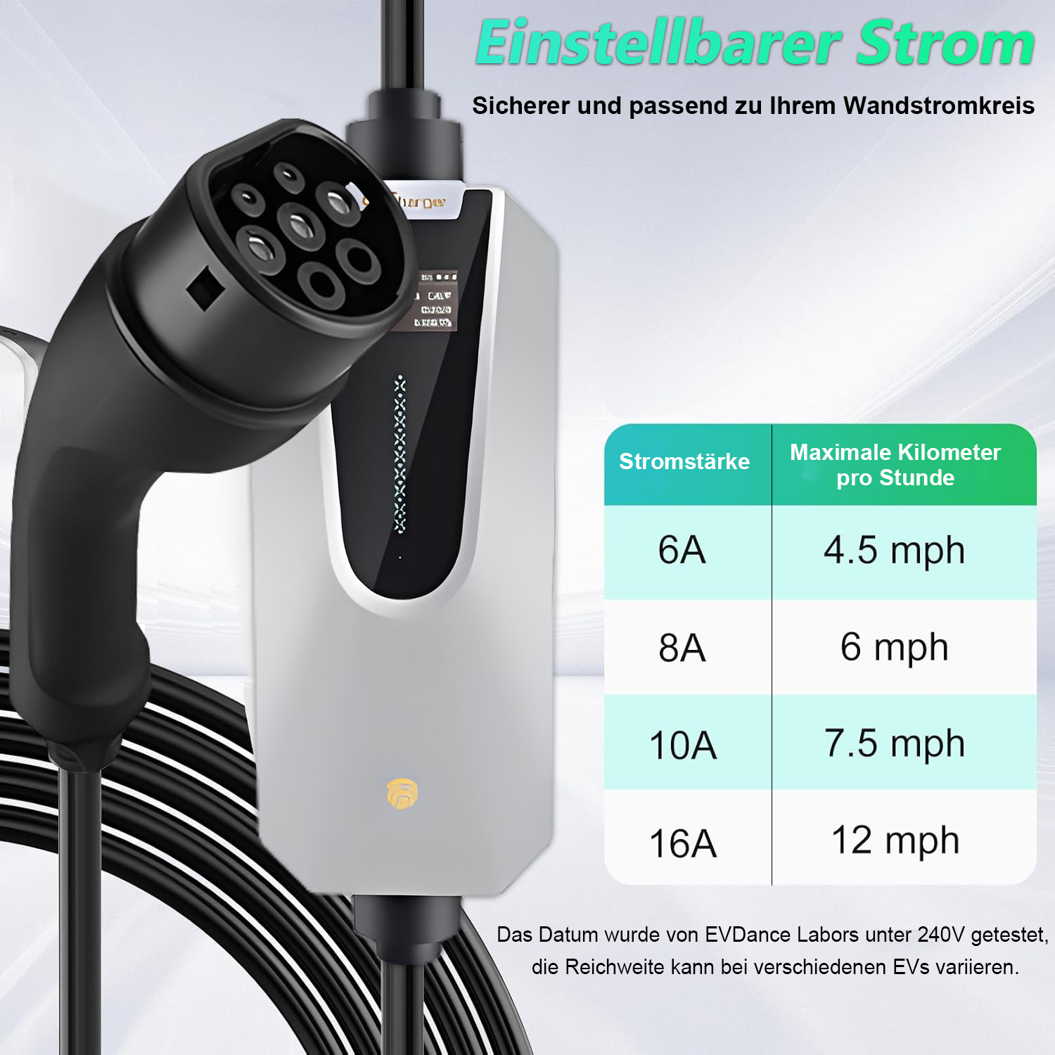 Ein Ladeadapter mit Kabel und einer Tabelle, die Stromstärke und Reichweite vergleicht.