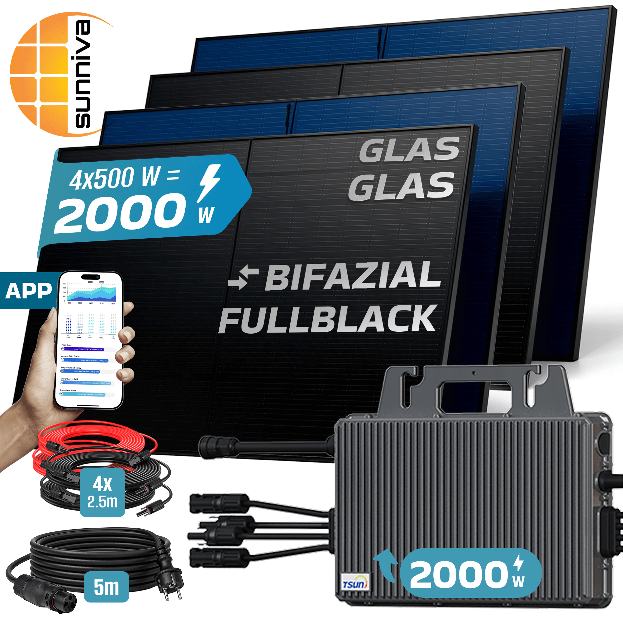 Solarmodule, Wechselrichter, App und Kabel. 4x500W=2000W.