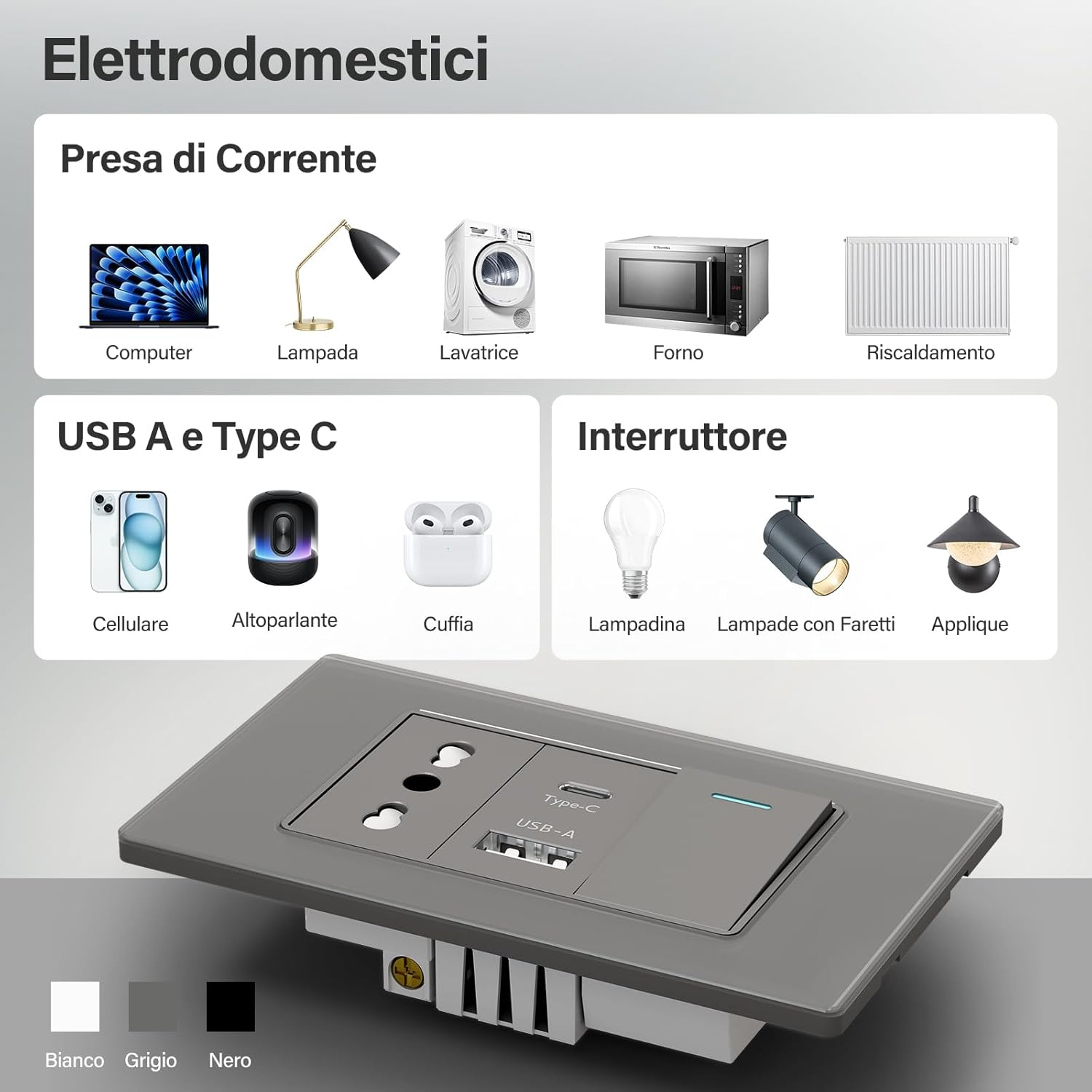 Immagini di elettrodomestici: computer, lampada, lavatrice, forno, riscaldamento, cellulare, altoparlante, cuffie, lampadina, faretti, applique.