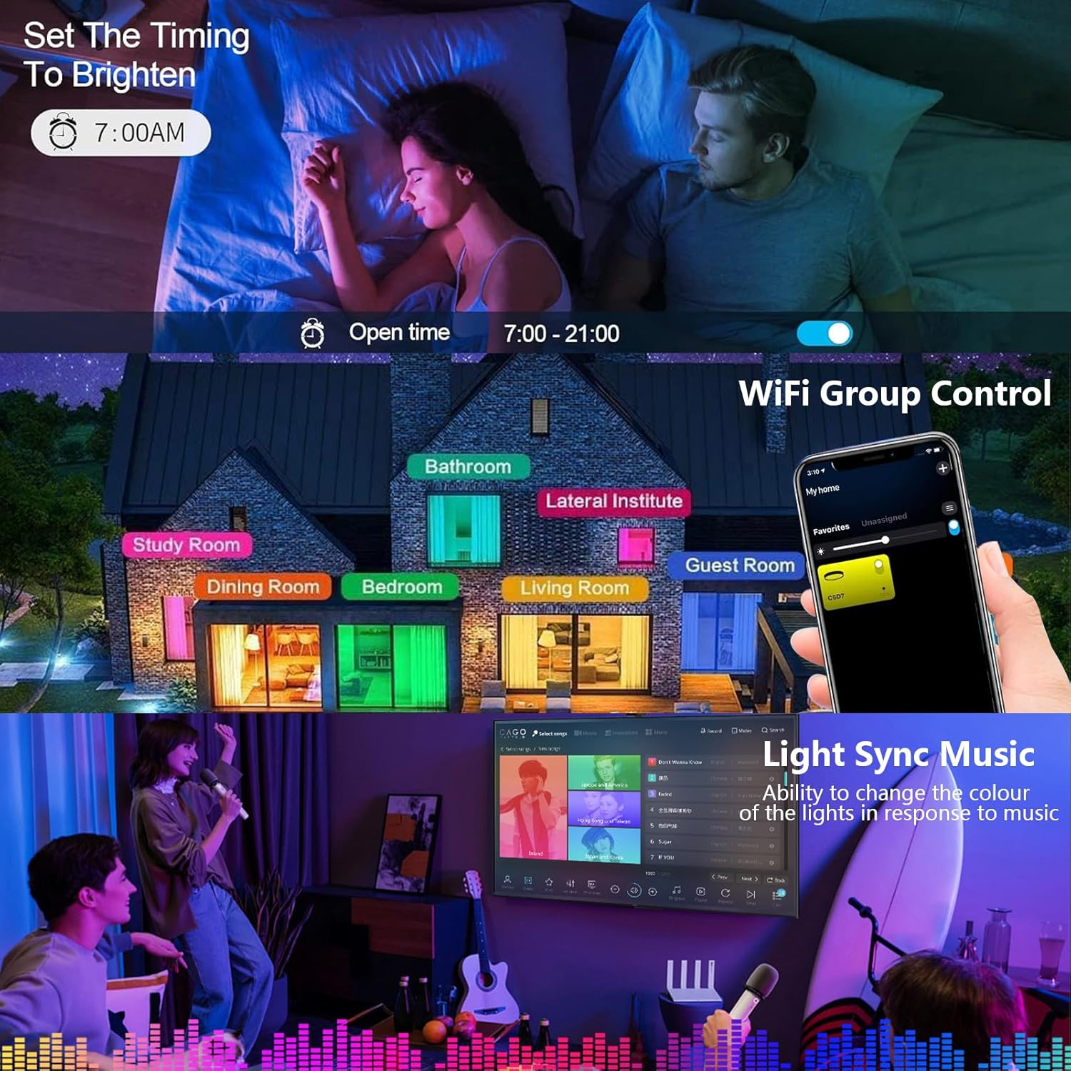 Persone che dormono, una casa con stanze illuminate, un'app e un display di sincronizzazione musicale.