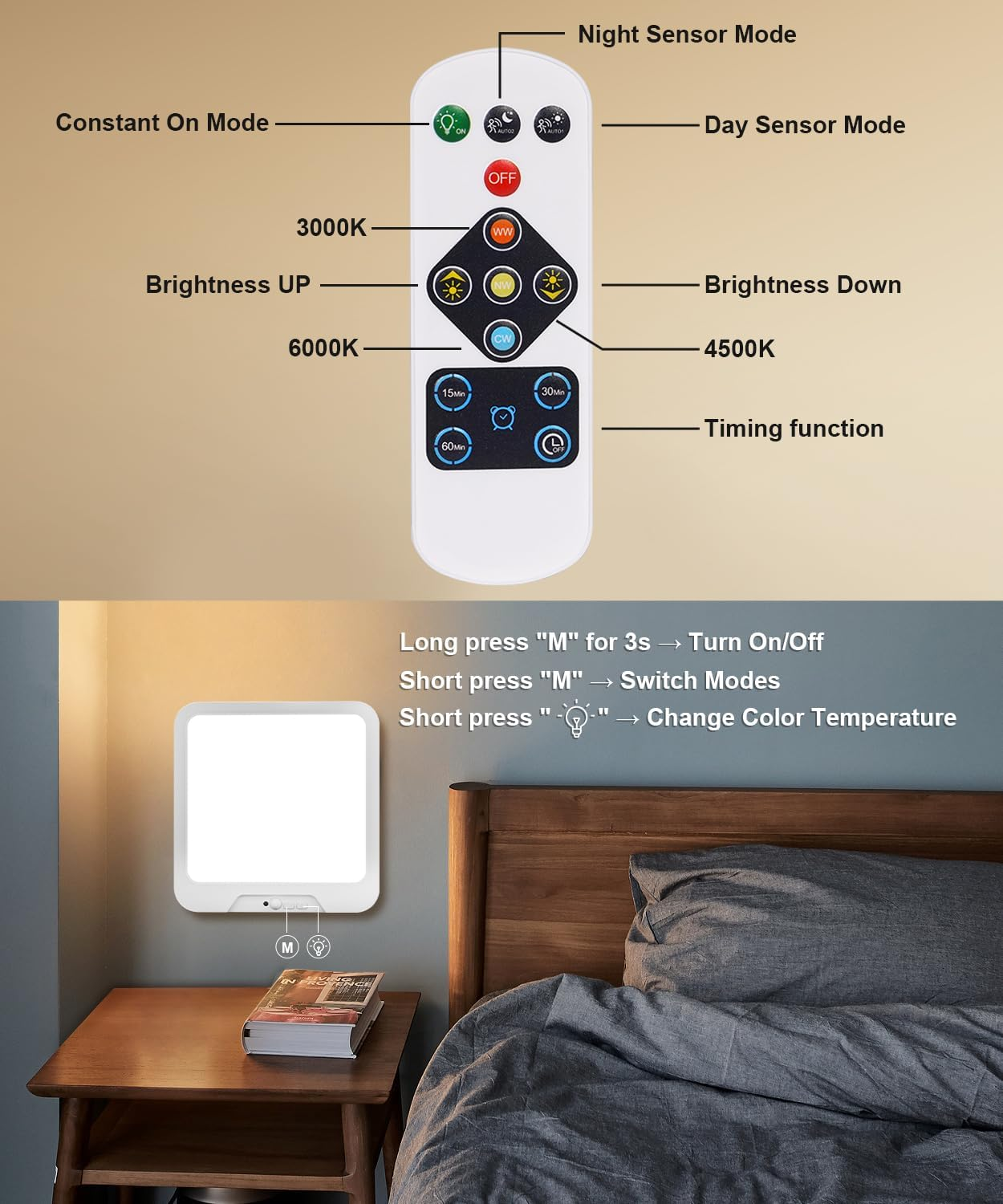 Un telecomando bianco con pulsanti per modalità luce, luminosità e timer. Accanto, un comodino con lampada.