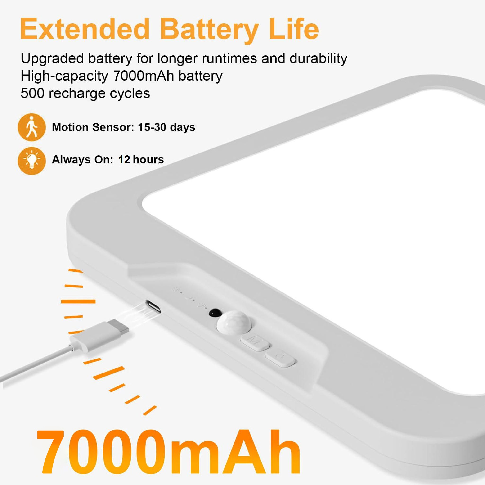 Un dispositivo bianco con porta USB-C, indicatore di carica e sensore di movimento.