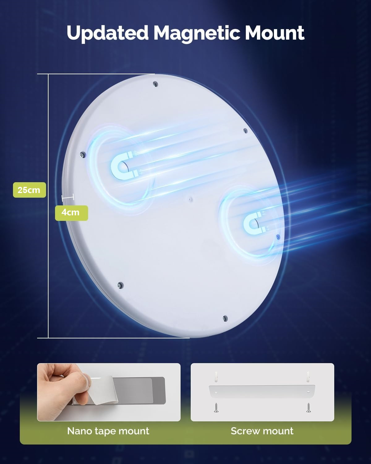 Supporto magnetico rotondo bianco, 25x4cm, con opzioni nastro nano e vite.
