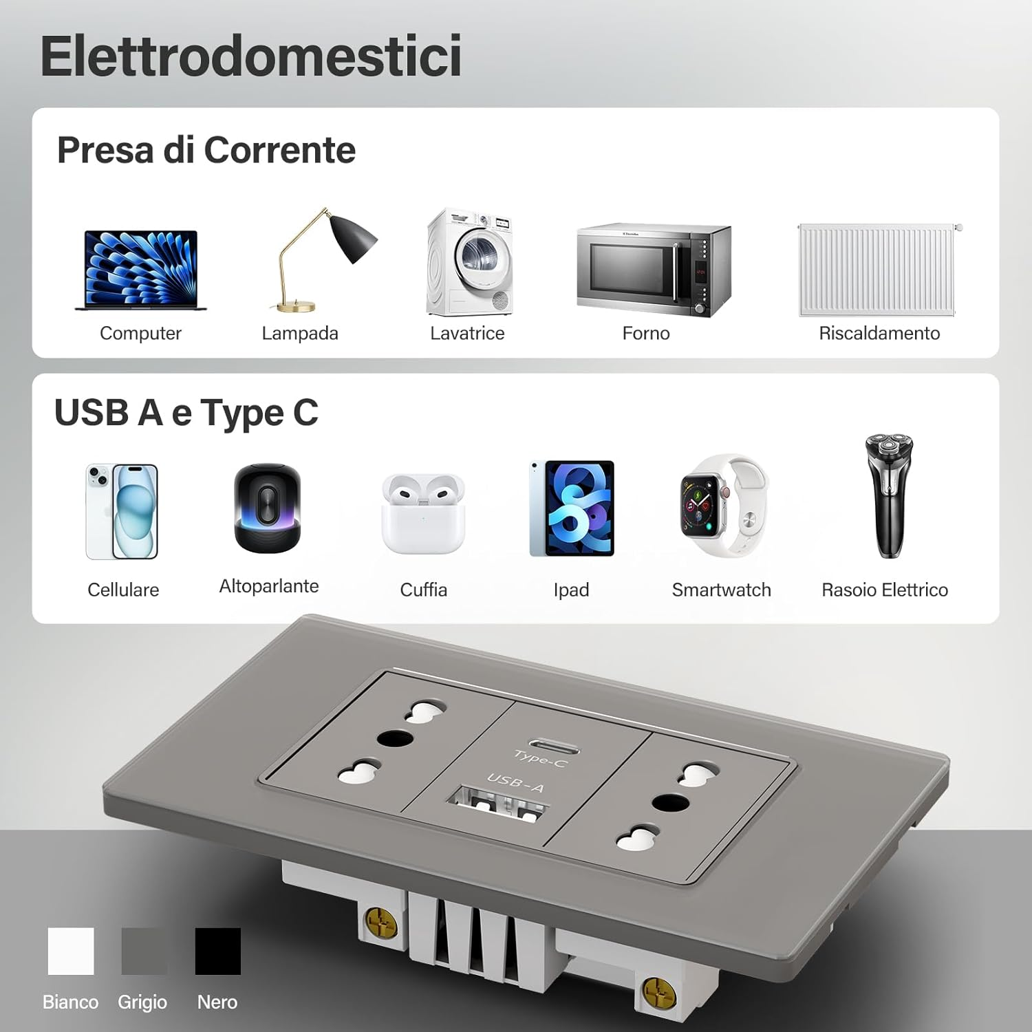 Elettrodomestici: Computer, lampada, lavatrice, forno, riscaldamento, cellulare, altoparlante, cuffie, iPad, smartwatch, rasoio.