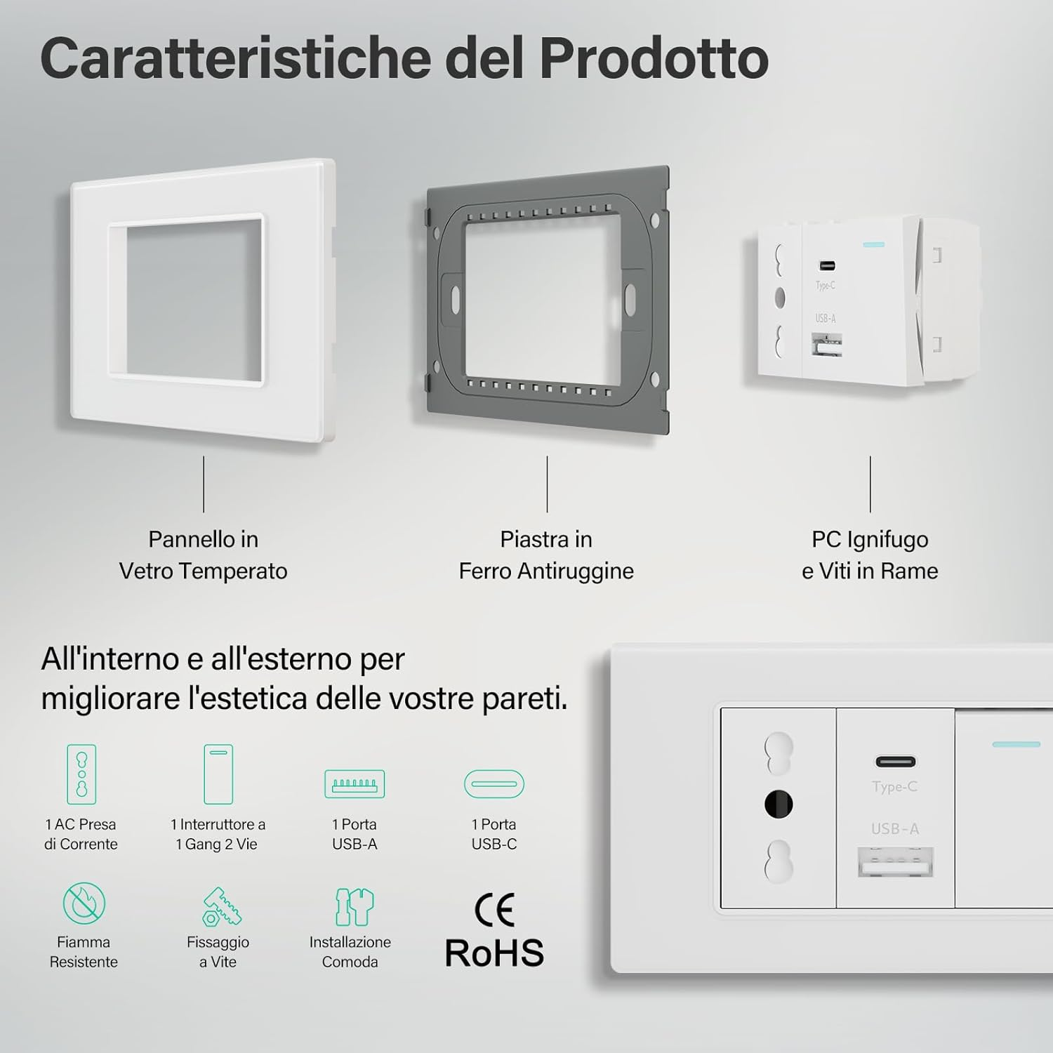 Caratteristiche prodotto: pannello vetro, piastra metallo, PC ignifugo con porte USB-A/C.