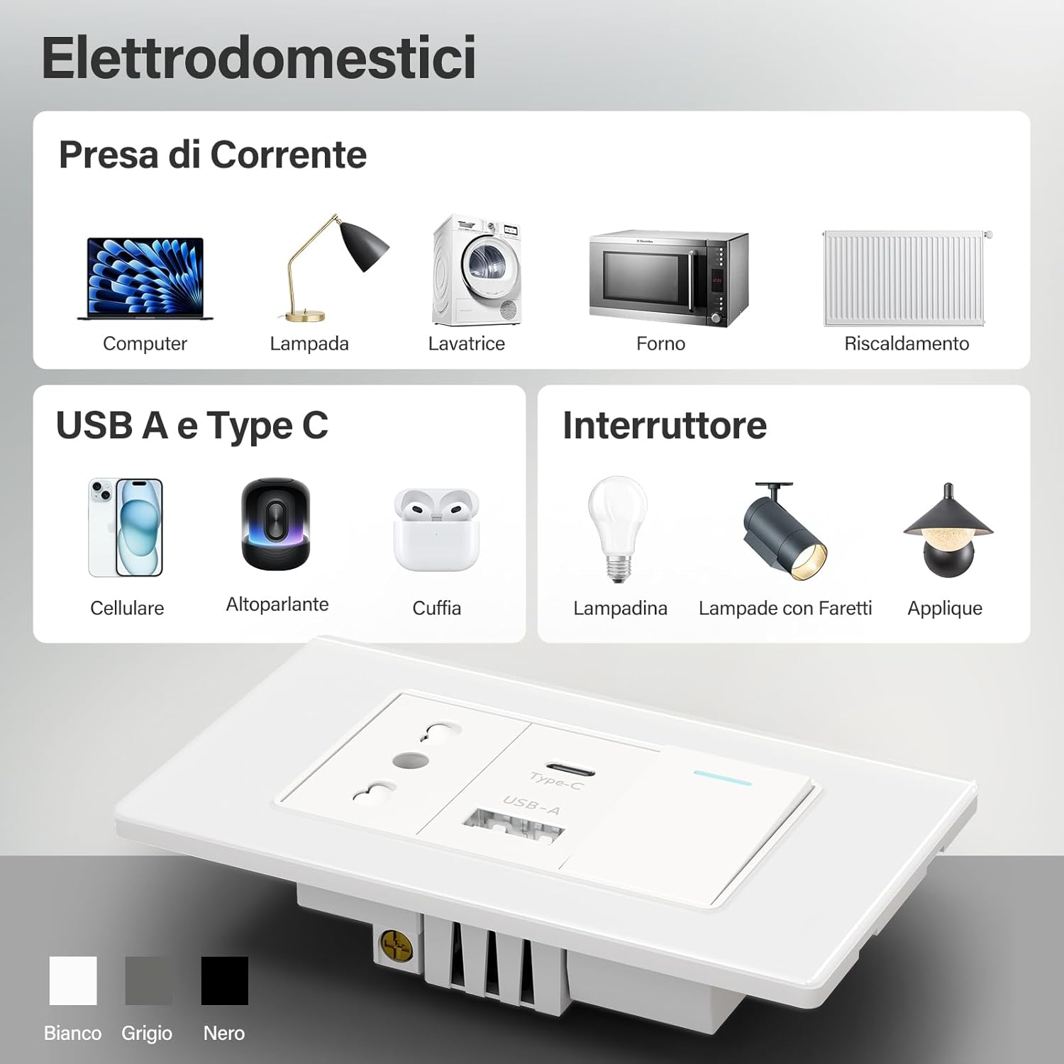 Panoramica elettrodomestici: Computer, lampada, lavatrice, forno, termosifone, cellulare, speaker.