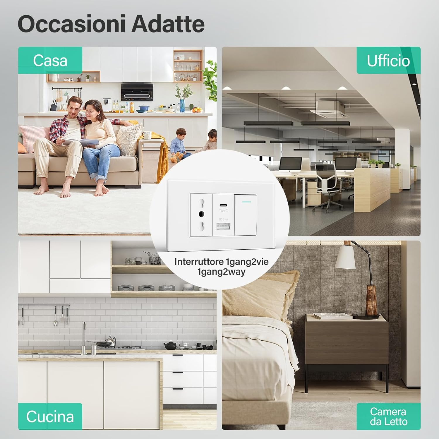 Quattro scene: famiglia in soggiorno, cucina, ufficio, camera da letto con presa.