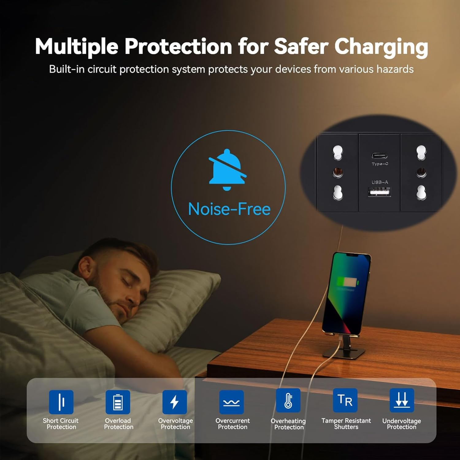 Uomo dorme mentre il telefono si carica. Presa a muro con porte USB-A, Type-C. Icone mostrano protezioni.