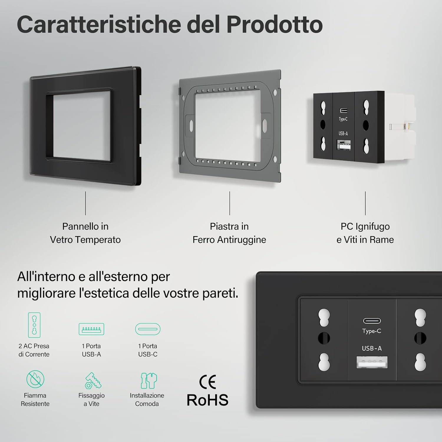 Caratteristiche prodotto: pannello vetro, piastra metallo, PC ignifugo con porte USB-A/C.