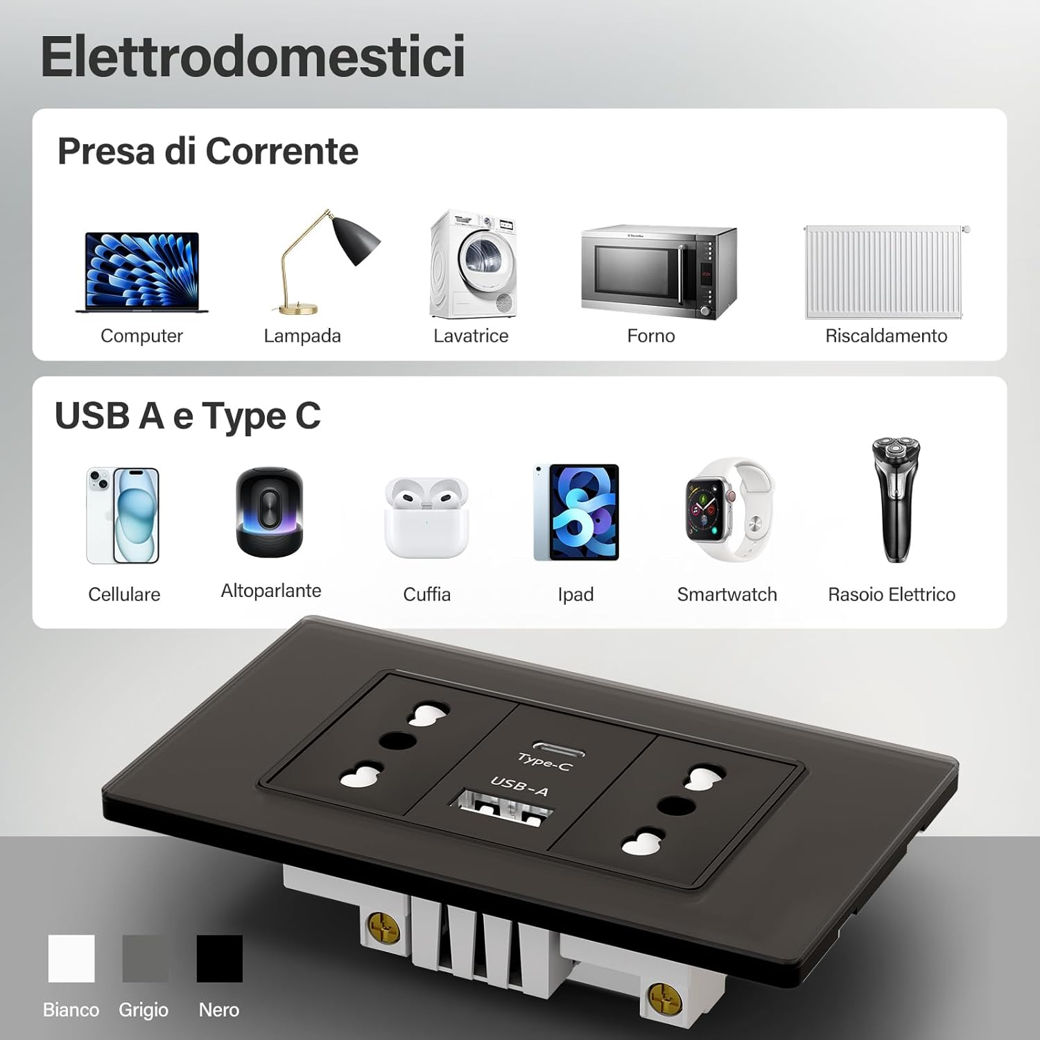 Elettrodomestici: Presa con USB-A e Type-C, computer, lampada, lavatrice, forno, riscaldamento.