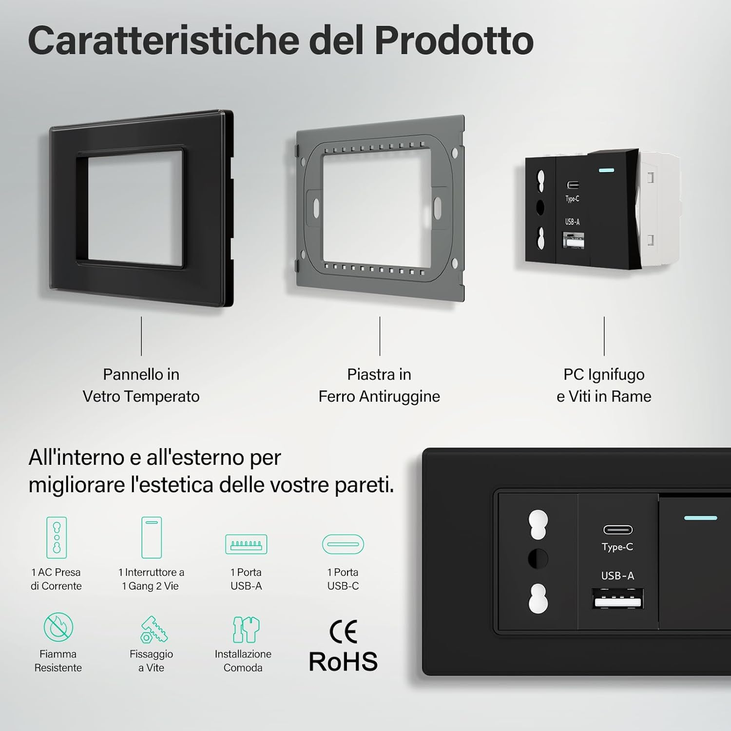 Caratteristiche prodotto: Pannello in vetro, piastra in metallo, PC ignifugo e viti in rame.