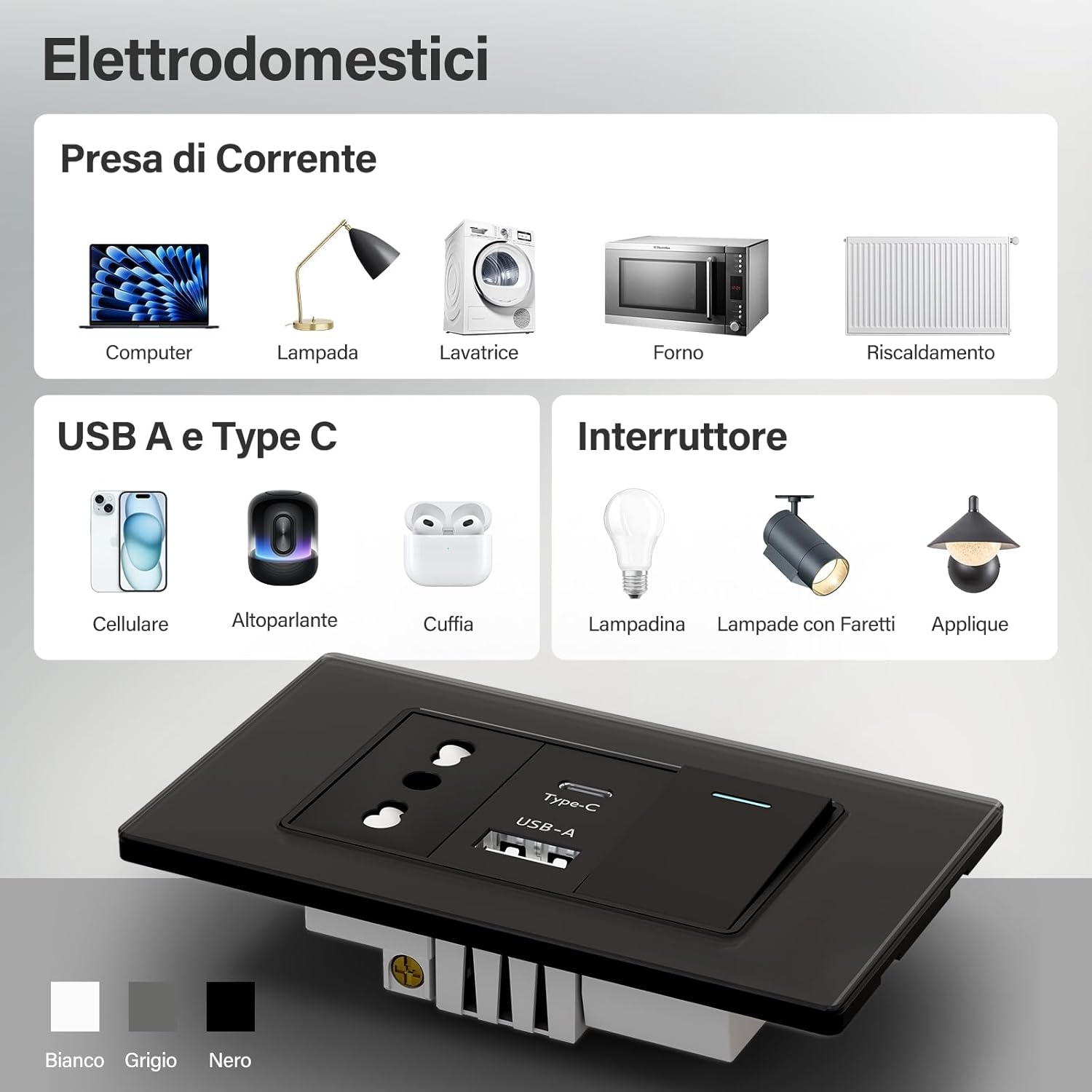 L'immagine mostra vari elettrodomestici e interruttori.
